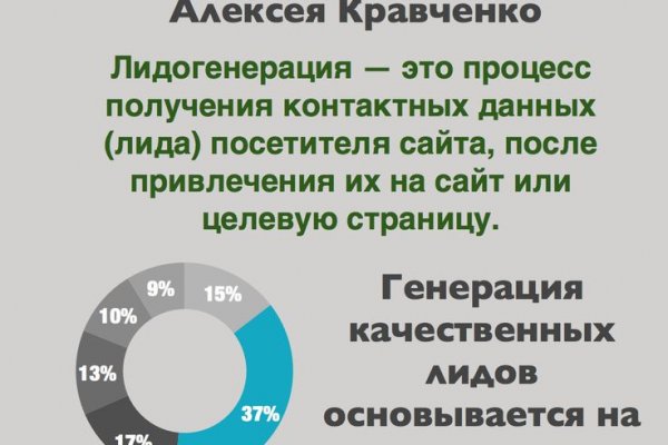 Рабочее зеркало на кракен